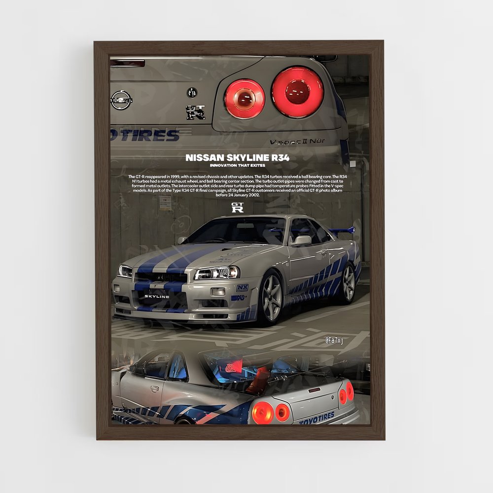 Poster Skyline Legend – affiche Mclaren (vue 5)